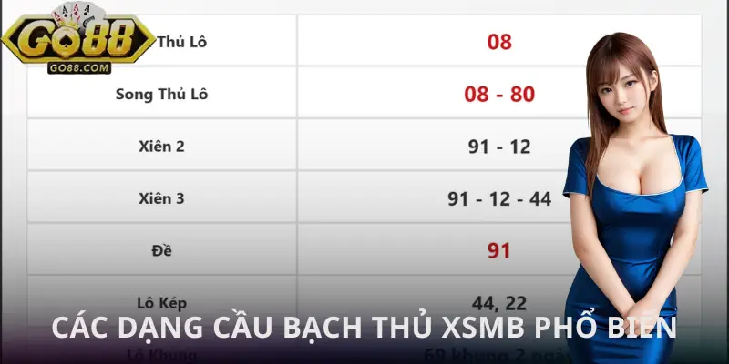 cau-bach-thu-xsmb-cac-loai-hinh