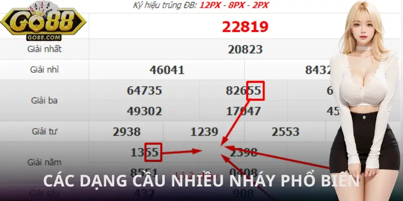 cau-nhieu-nhay-xsmb-cac-loai-hinh