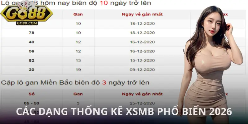 thong-ke-xsmb-cac-loai-hinh